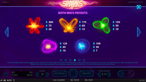 Игровой автомат Sparks - в казино 24 vulkan побеждай каждый день