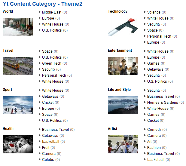 Yt Content Category - отображение новостей Joomla